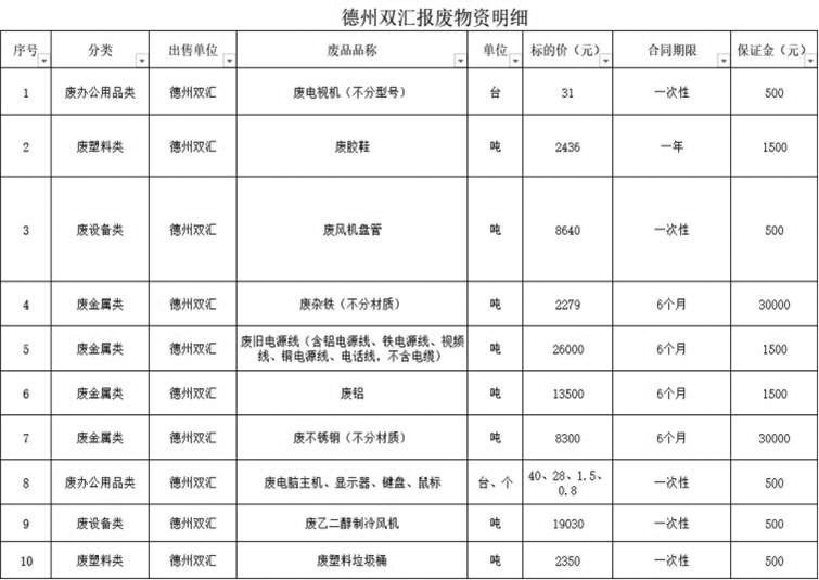 德州全网担保网.jpg