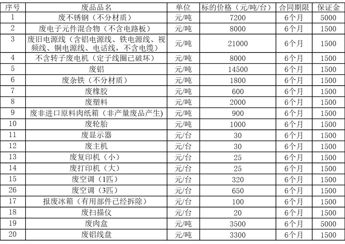 沈阳全网担保网.jpg