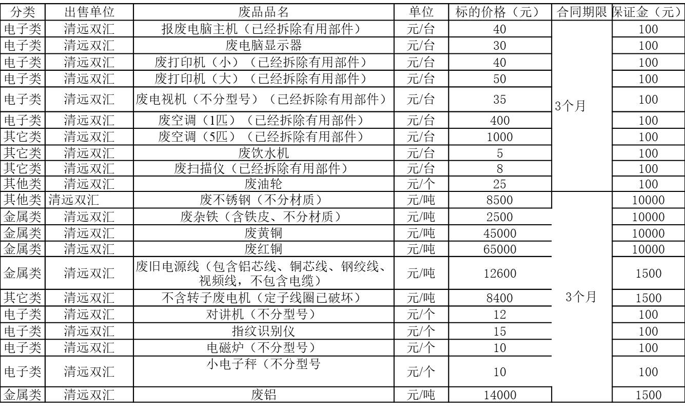 清远全网担保网.jpg